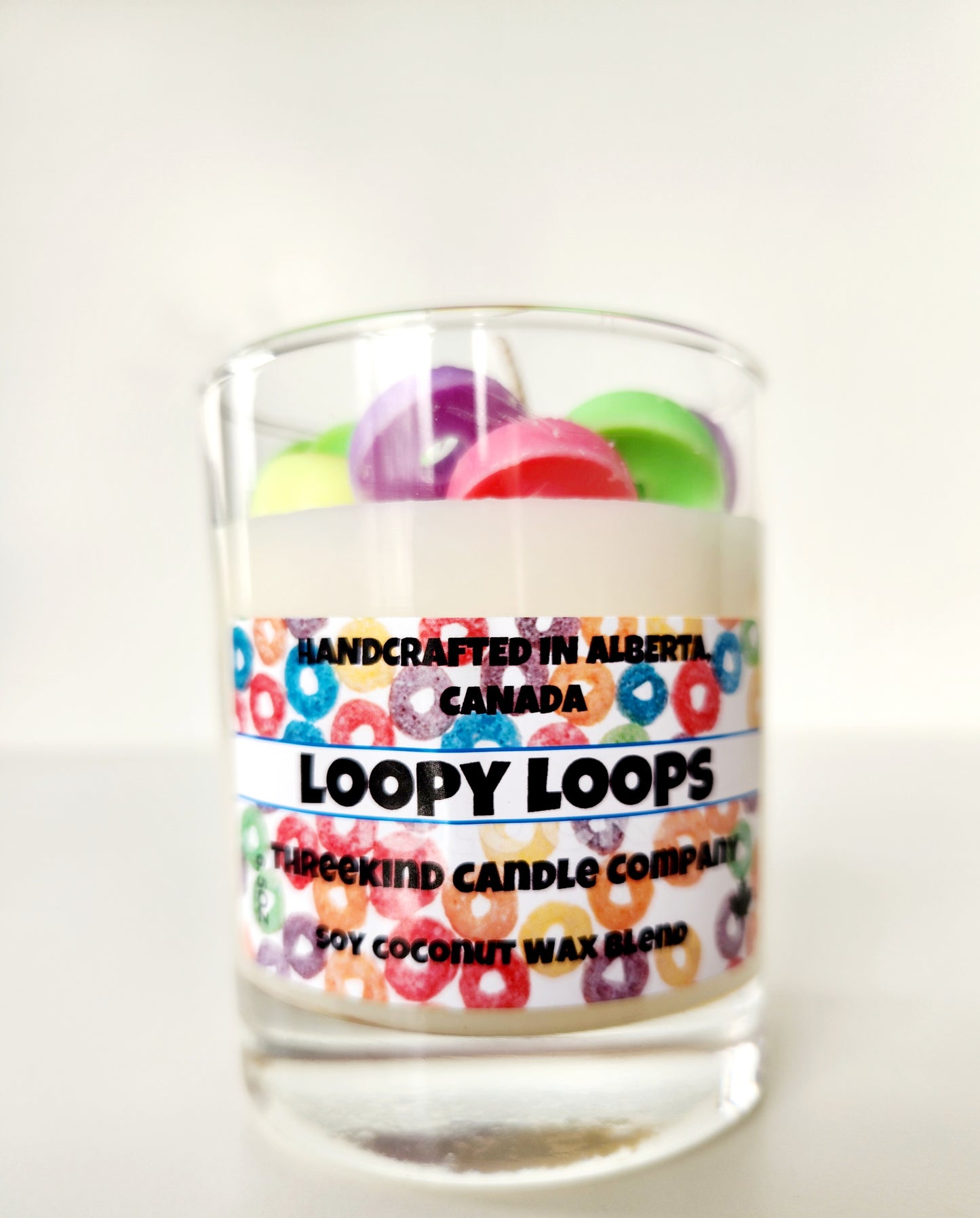Loopy Loops